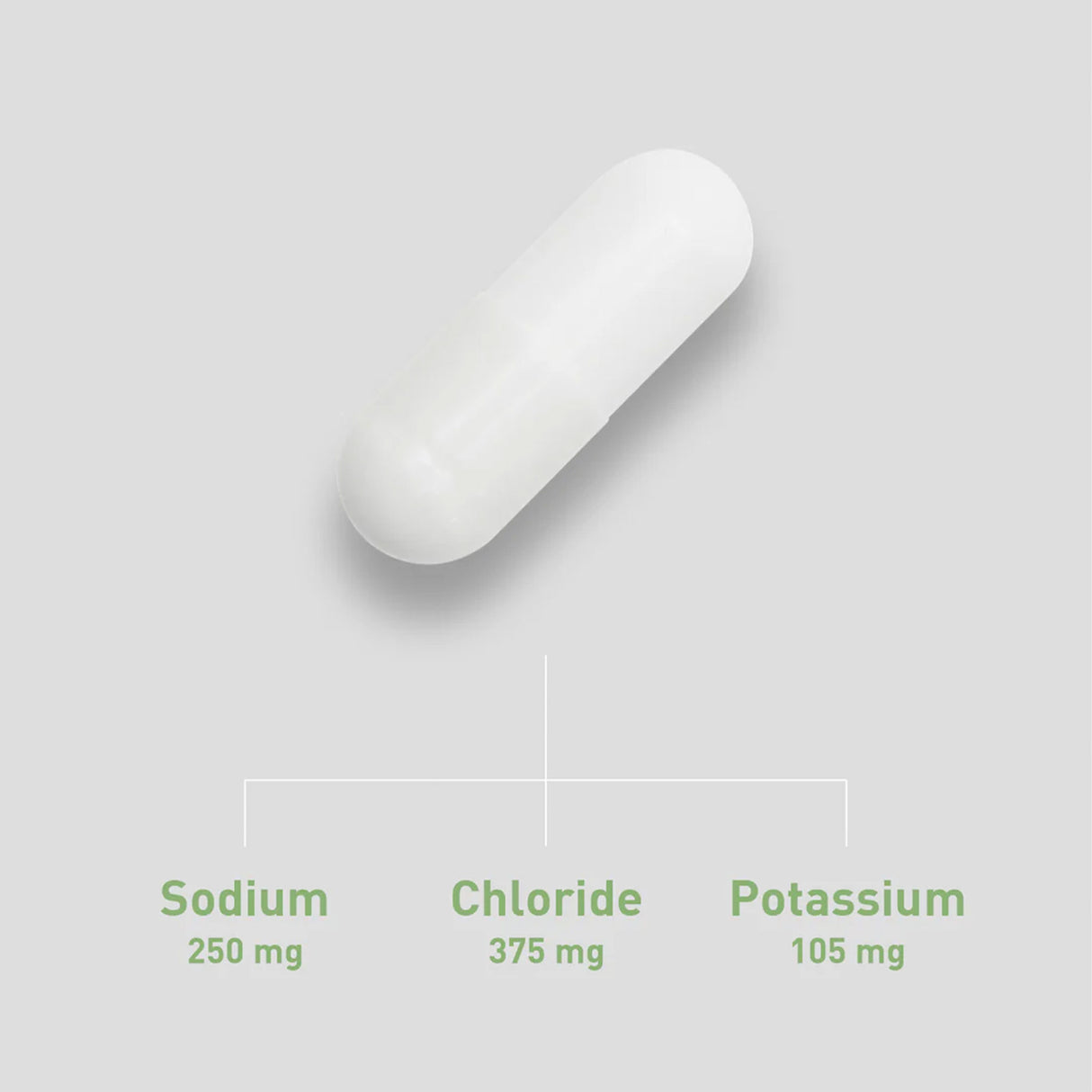 BIX Salt Electrolyte Caps 15 capsules