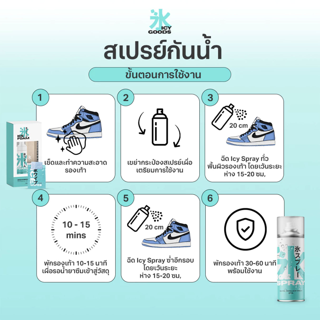 ICY GOODS WATERPROOF NANO SPRAY 250ML