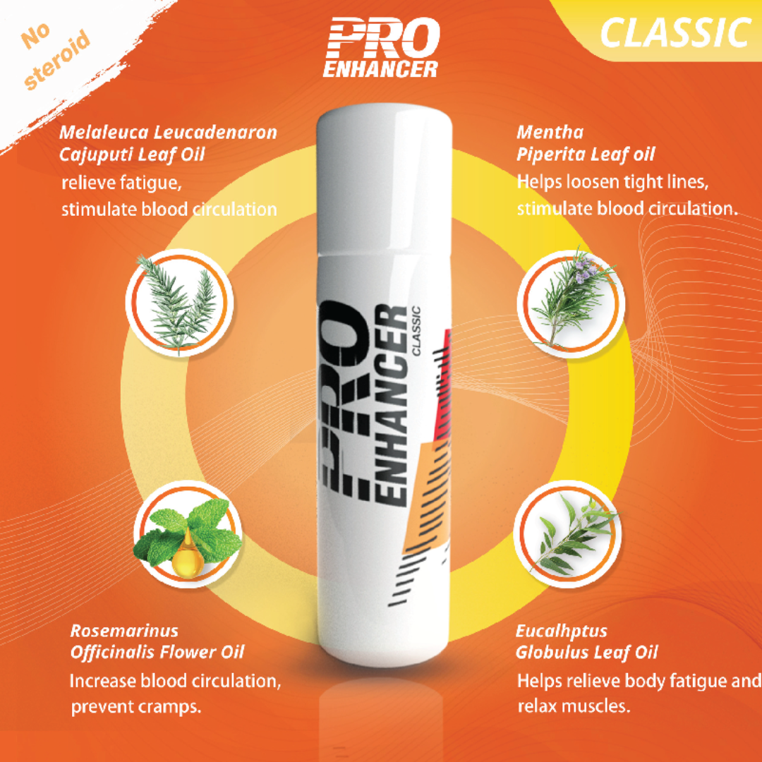 Pro Enhancer Plus Anti-Cramp Spray