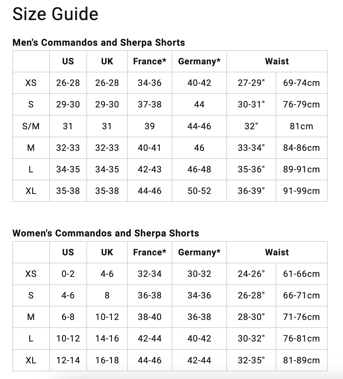 T8 Women Commandos Running Underwear