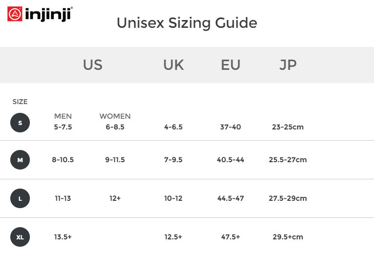 Injinji Ultra Run No-Show