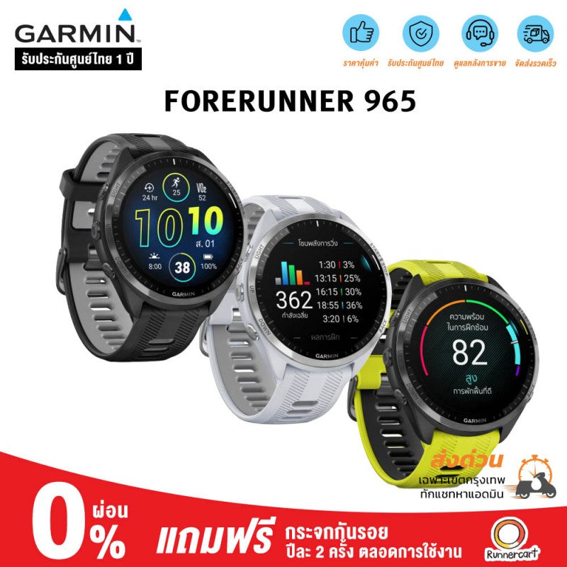 Forerunner 125 deals