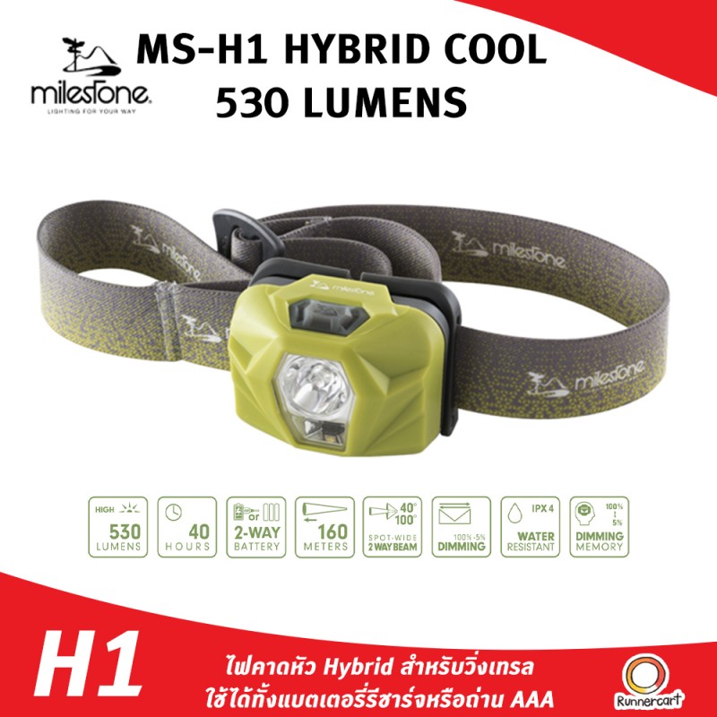 Milestone MS-H1 530Lumens Headlamp
