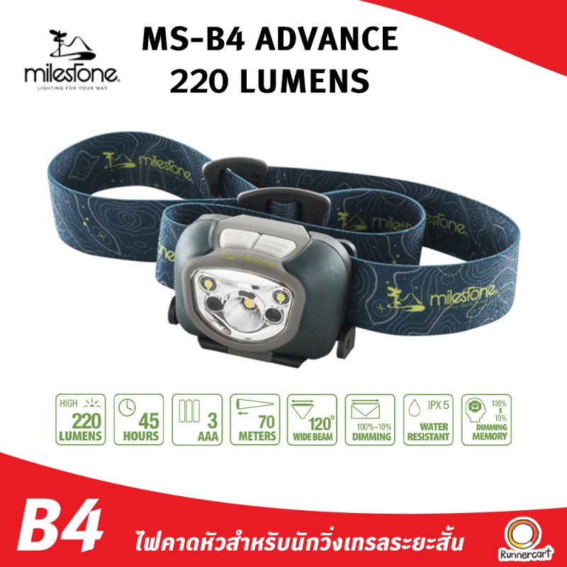 Milestone MS-B4 200 Lumens Headlamp
