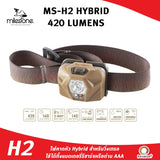 Milestone MS-H2 420 Lumens Headlamp