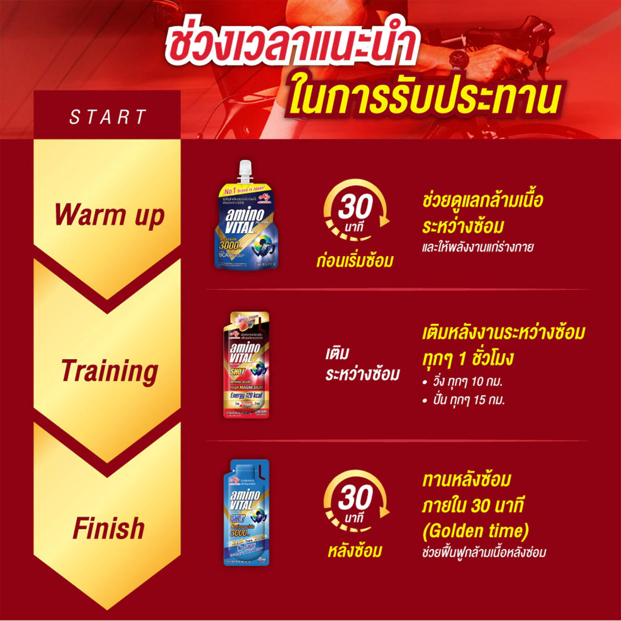 AMINO VITAL SHOT 45g [PREMIUM]