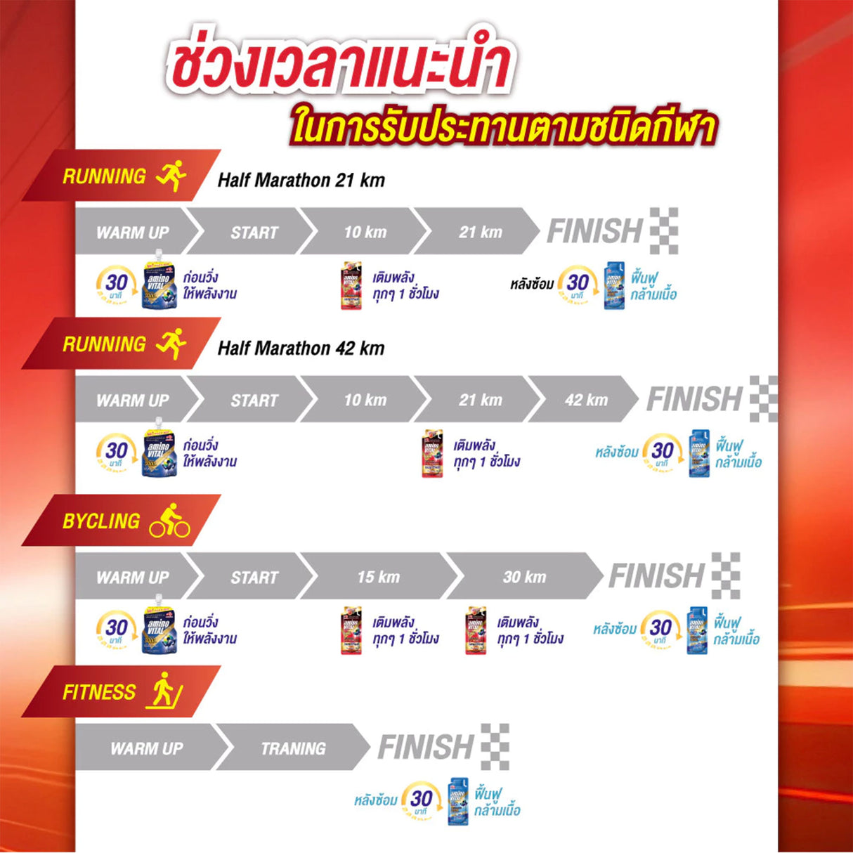 AMINO VITAL SHOT 45g [PREMIUM]