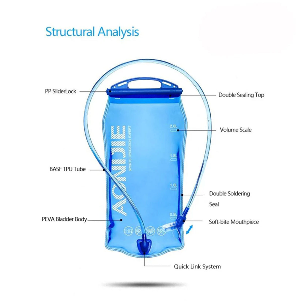 AONIJIE HYDRATION BLADDER 1.5L #SD51