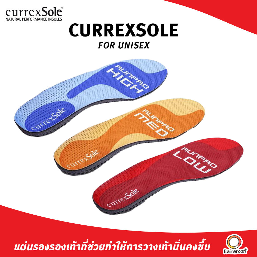 Currexsole vs deals spenco