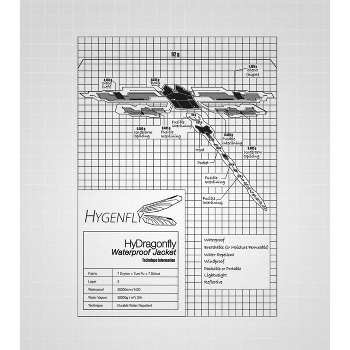 NEDAO UNISEX HYPERLITE STORM JACKET AEROSHIELD PRO