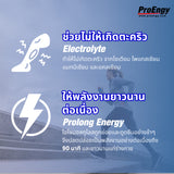 PROENGY CARB POWDER SHAKE + ELECTROLYTE 1000g.