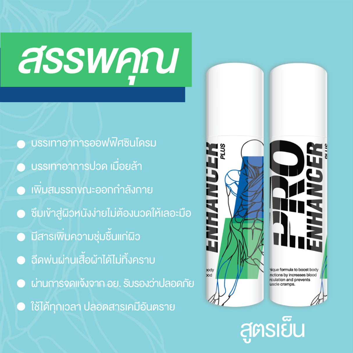 Pro Enhancer Plus สเปรย์ป้องกันตะคริว