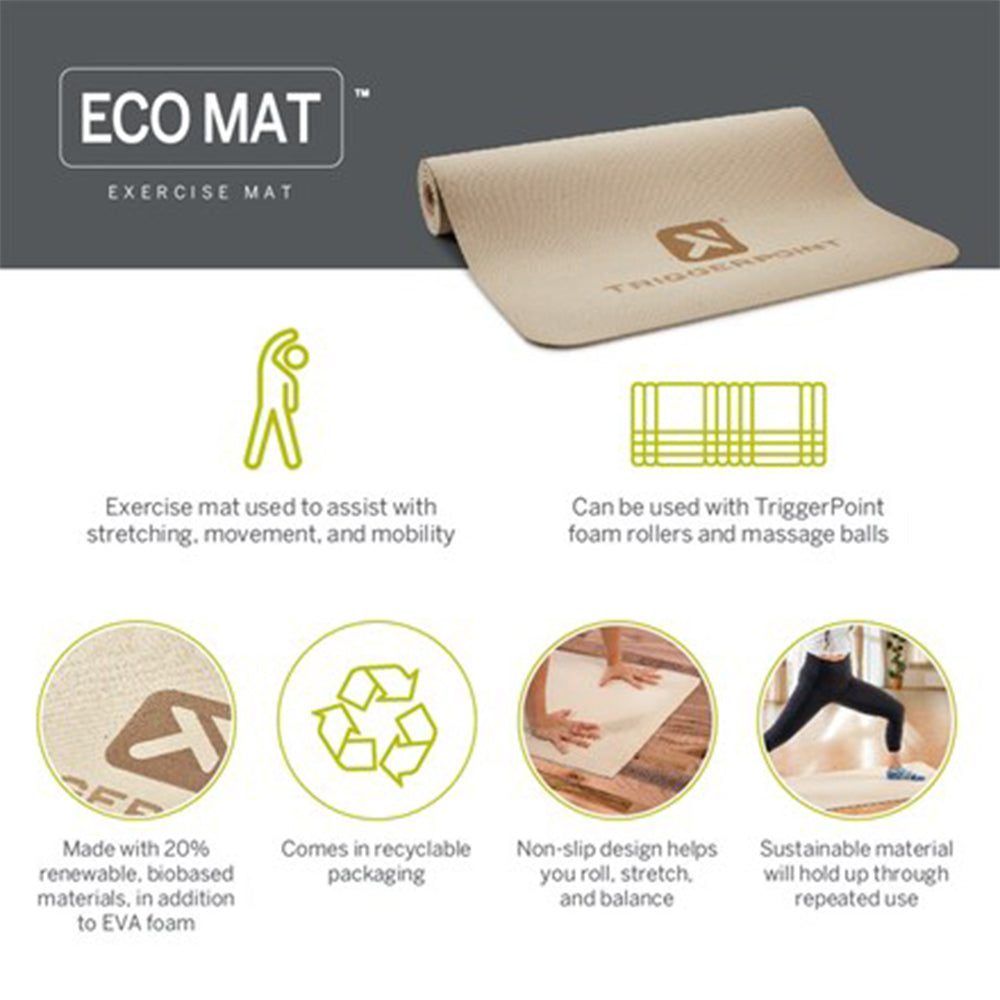 Trigger Point Eco Mat – RUNNERCART