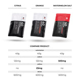 MILEAGE 40ENDURE ENERGY DRINK MIX